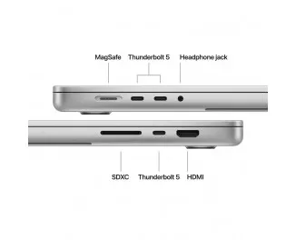 Ноутбук Apple MacBook Pro 16