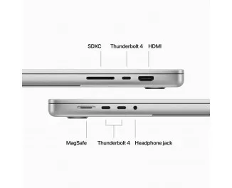 Ноутбук Apple MacBook Pro 16