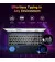 Ноутбук NIMO N152 AMD R5 3500U/16/512 Blue