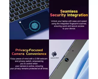Ноутбук NIMO N152 AMD R5 3500U/16/512 Blue
