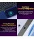 Ноутбук NIMO N152 AMD R5 3500U/16/512 Blue