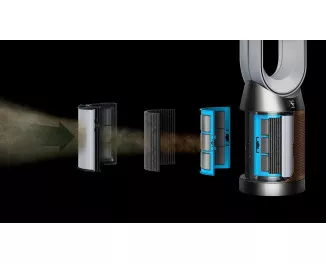 Очищувач повітря Dyson Purifier Cool Formaldehyde TP09 White/Gold (369876-01)