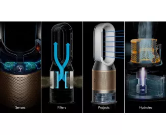 Очищувач повітря Dyson Purifier Humidify + Cool PH2 De-Nox (545007-01 )