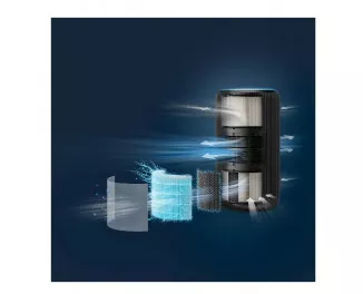 Очищувач повітря PHILIPS PureProtect 3200 AC3221/13