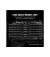 Оперативна пам'ять DDR4 16 Gb (3200 MHz) (Kit 8 Gb x 2) Corsair Vengeance LPX Black (CMK16GX4M2E3200C16)