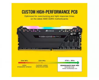 Оперативна пам'ять DDR4 16 Gb (4000 MHz) (Kit 8 Gb x 2) Corsair Vengeance RGB Pro (CMW16GX4M2Z4000C18)