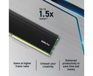Оперативна пам'ять DDR4 64 Gb (3200 MHz) (Kit 32 Gb x 2) Corsair Pro (CP2K32G4DFRA32A)