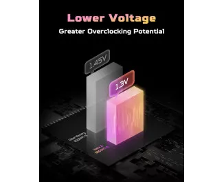 Оперативна пам'ять DDR5 32 Gb (6000 MHz) (Kit 16 Gb x 2) Acer Predator Vesta II RGB (BL.9BWWR.652)