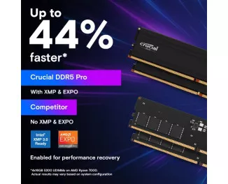 Оперативна пам'ять DDR5 64 Gb (5600 MHz) (Kit 32 Gb x 2) Crucial Pro (CP2K32G56C46U5)