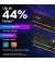 Оперативна пам'ять DDR5 64 Gb (5600 MHz) (Kit 32 Gb x 2) Crucial Pro (CP2K32G56C46U5)