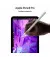 Планшет Apple iPad mini 7 2024 Wi-Fi + Cellular 128GB Starlight (MXPQ3)