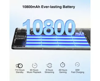 Планшет Doogee T30 Max 8/512GB LTE Black
