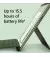 Планшет Microsoft Surface Pro 9 i5 8/256GB Forest (QEZ-00052)