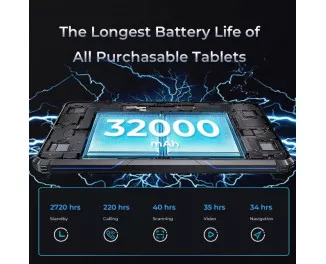 Планшет Oukitel Pad RT7 8/256Gb LTE Blue