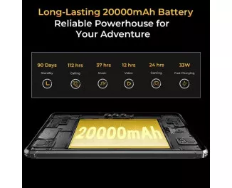 Планшет Oukitel Pad RT8 6/256Gb LTE Orange