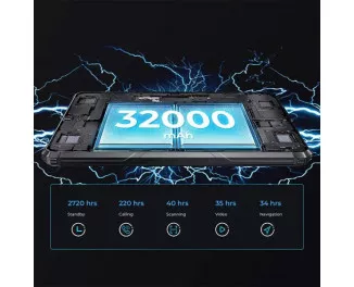 Планшет Oukitel RT7 Titan 4G 8/256GB Blue