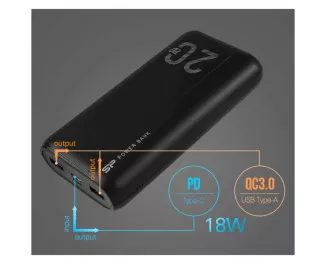 Портативний акумулятор 20000mAh Silicon Power QS15 Black (SP20KMAPBKQS150K)
