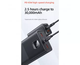Портативний акумулятор 30000mAh USAMS PB68 QC3.0+PD3.0 65W Black (ATXLOGTC01)