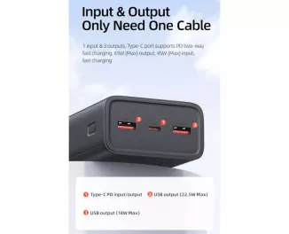 Портативний акумулятор 30000mAh USAMS PB68 QC3.0+PD3.0 65W Black (ATXLOGTC01)