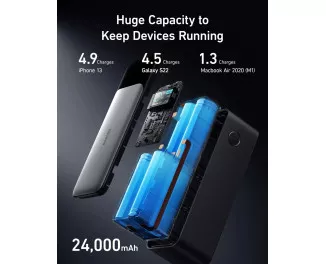 Портативный аккумулятор Anker 737 Power Bank (PowerCore 24K) 24000mAh 140W (A1289011) Black