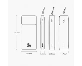 Портативный аккумулятор Baseus Bipow Digital Display (Overseas Edition) 10000mAh 20W (QC3.0 PD) (PPBD050301) Black