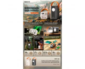 Портативный аккумулятор Remax RPP-123 Gutitan 27W 60000mAh Gray