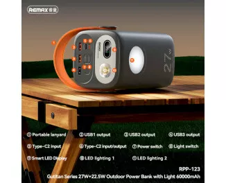 Портативный аккумулятор Remax RPP-123 Gutitan 27W 60000mAh Gray