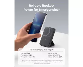Портативний акумулятор з бездротовою зарядкою Anker 622 Magnetic Battery 5000mAh [MagGo with Stand] - Interstellar Gray (A1611011)