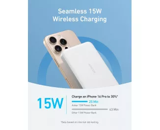 Портативний акумулятор з бездротовою зарядкою Anker Ultra-Slim 10000mAh Qi2 15W White (A1664H21)