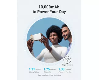 Портативний акумулятор з бездротовою зарядкою Anker Ultra-Slim 10000mAh Qi2 15W White (A1664H21)