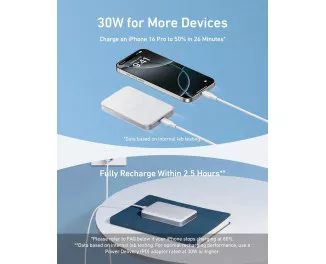 Портативний акумулятор з бездротовою зарядкою Anker Ultra-Slim 10000mAh Qi2 15W White (A1664H21)