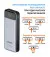 Портативный аккумулятор Sigma mobile X-Power SI30A7QLX 30000mAh Silver (4827798479117)