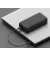 Портативный аккумулятор Xiaomi Mi Power Bank Redmi 20000mAh Black (PB200LZM, VXN4304GL, VXN4285CN)