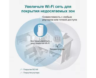 Повторювач Wi-Fi сигналу TP-LINK RE190 AC750 OneMesh