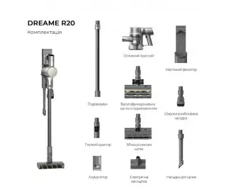 Пылесос Dreame Cordless Vacuum Cleaner R20 (VTV97A)