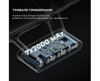 Пилосос Dreame Cordless Vacuum Cleaner U10 (VPV20A)