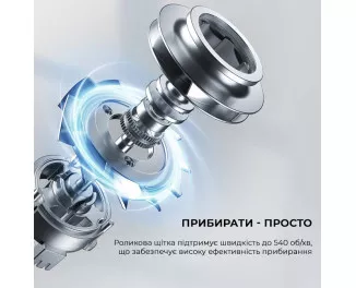 Пылесос Dreame H11 Core