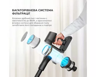 Пылесос Dreame R10 Pro