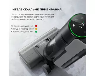 Пылесос Dreame Wet & Dry Vacuum Cleaner H12 Pro (HHR25A)