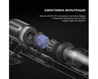 Пылесос Dreame Z30