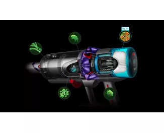 Пылесос Dyson Gen5detect Absolute Nickel/Purple (446989-01)