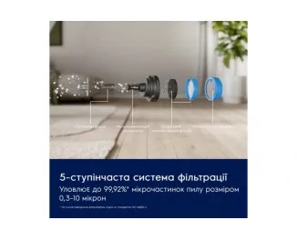 Пылесос Electrolux EP61H21WET