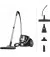 Пылесос Rowenta Compact Power XXL RO4B75EA