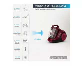 Пылесос Rowenta Swift Power Cyclonic RO2933EA