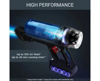 Пылесос Rowenta X-Force 9.6 Aqua Allergy RH20C0WO