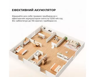 Робот-пилосос Dreame Bot L10s Plus (RLL42SD)