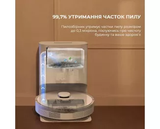 Робот-пилосос Dreame Bot L10s Plus (RLL42SD)