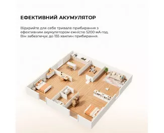 Робот-пилосос Dreame Bot L10s Pro Gen2 (RLL42SDA)