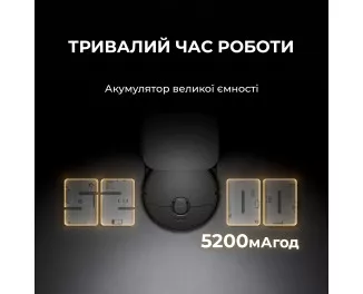 Робот-пылесос Dreame L40s Pro Ultra Black (RLL74CE)
