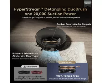 Робот-пилосос Dreame X50 Master Black